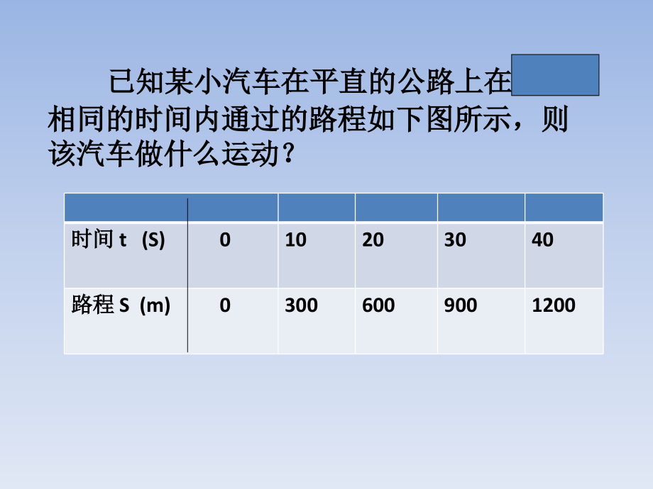 机械运动的图像分析.ppt_第2页