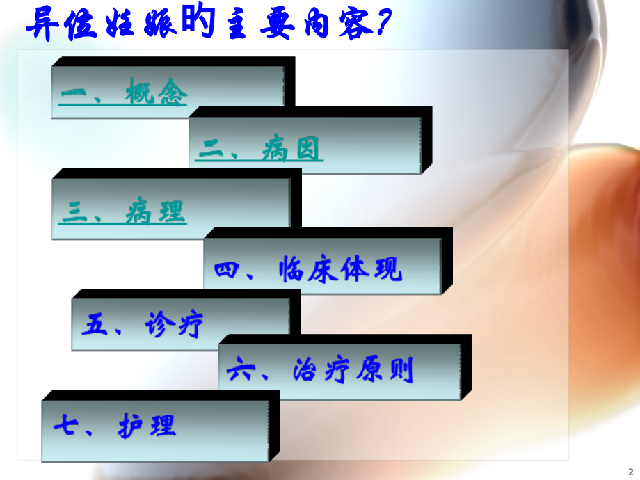 宫外孕专业知识宣贯.pptx_第2页