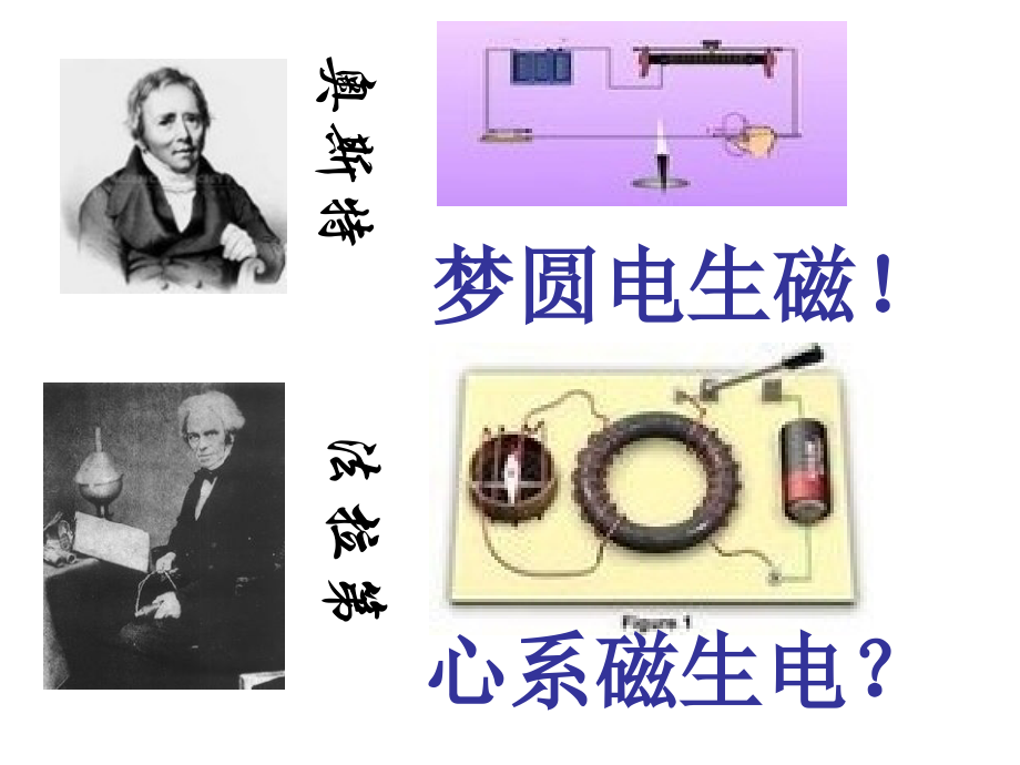 感应电流产生的条件Flash.pptx_第2页