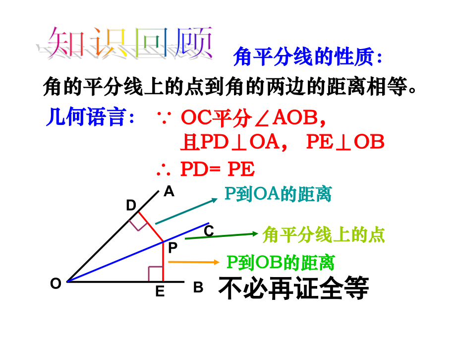 第八节1231角平分线的性质.ppt_第2页