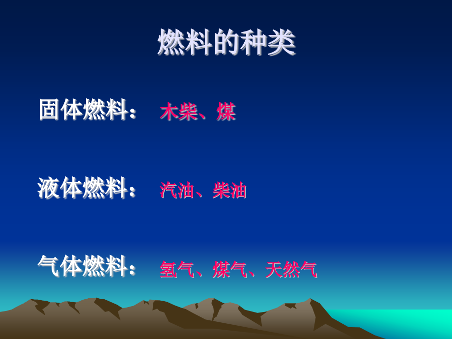 六、燃料的利用和环境保护.pptx_第2页