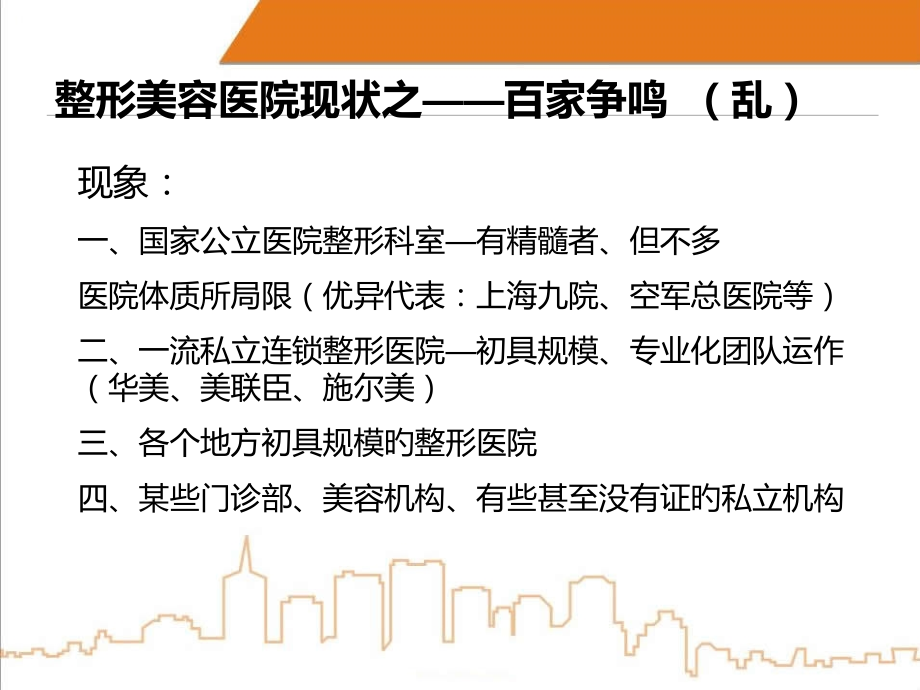 整形医院未来运营杂谈.ppt_第2页