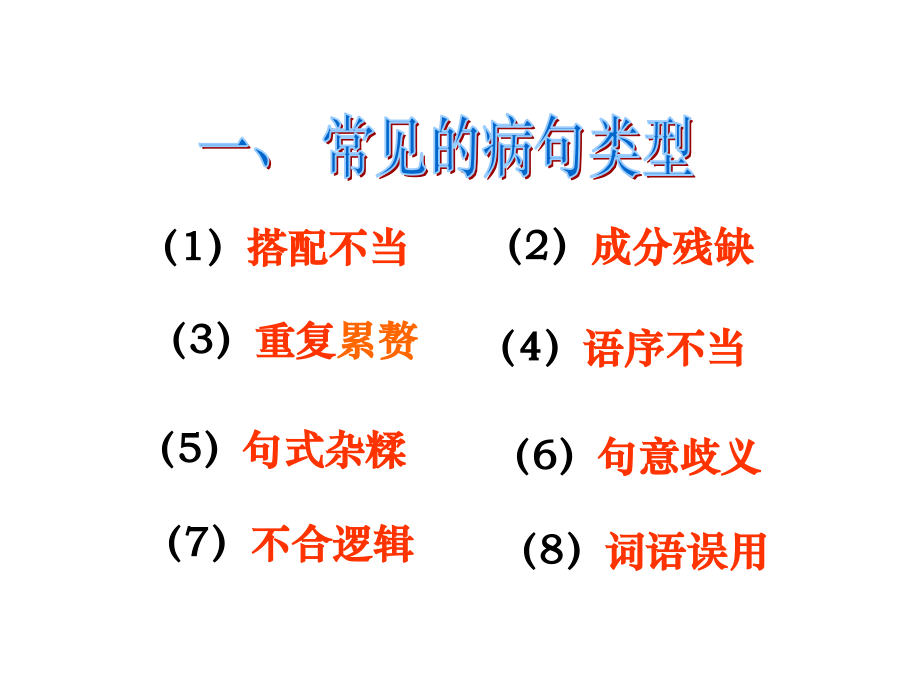 病句修改专题课件.pptx_第1页