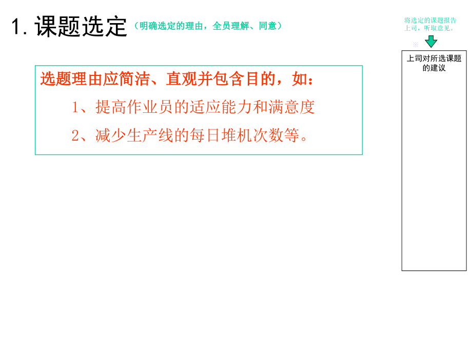 QCC发表资料模板(新版).ppt_第2页