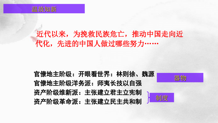 第16课ZC新文化运动与马克思主义的传播.pptx_第1页