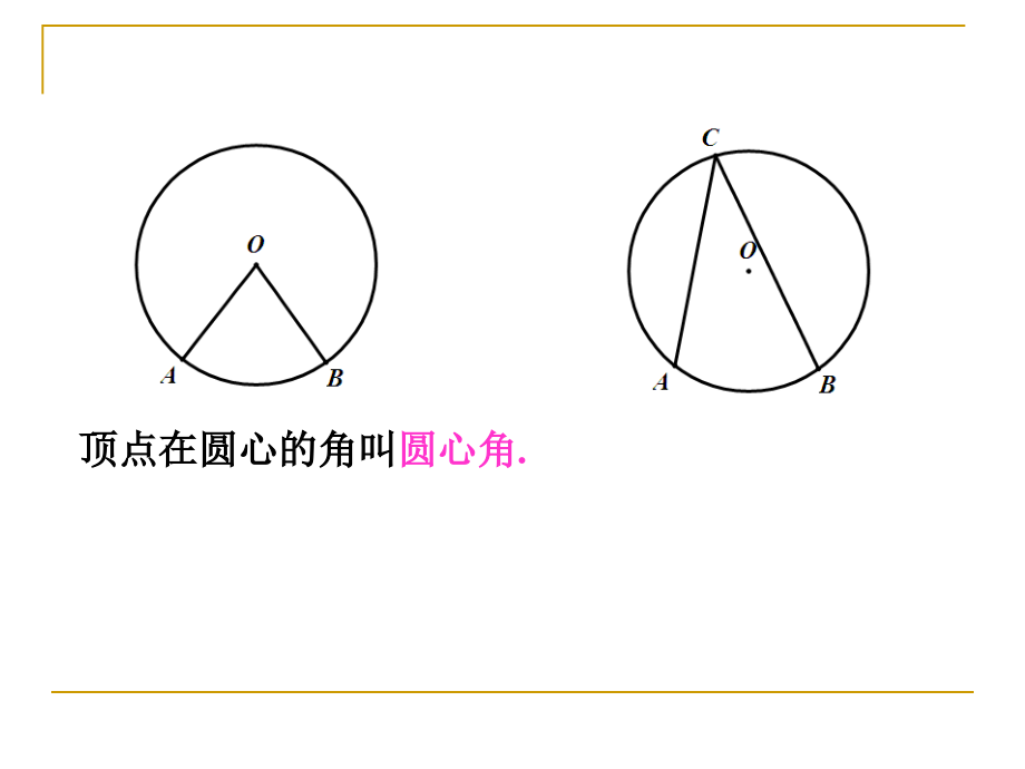 圆周角(第一课时)课件.ppt_第2页