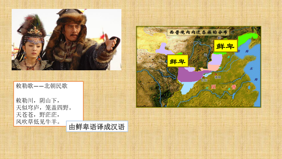 第十九课北魏政治和北方民族大交融课件.ppt_第2页