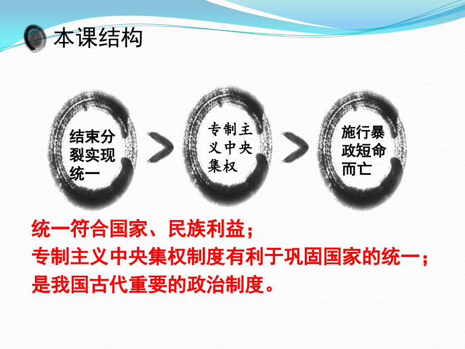 第3课秦统一多民族国家的建立.pptx_第2页