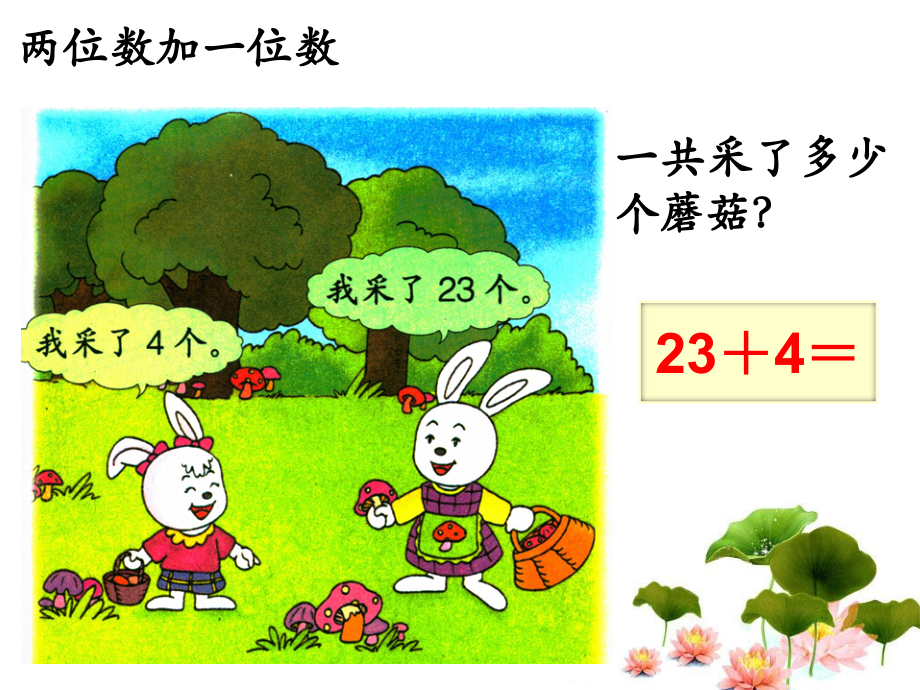 《两位数加一位数（不进位）》5.ppt_第2页