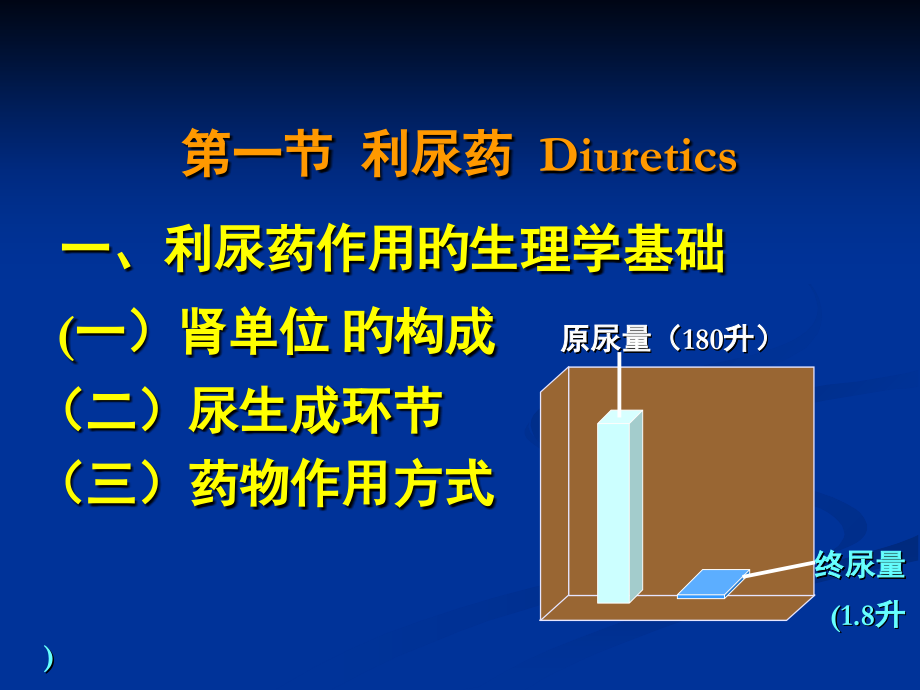 利尿药专题知识讲座.ppt_第2页