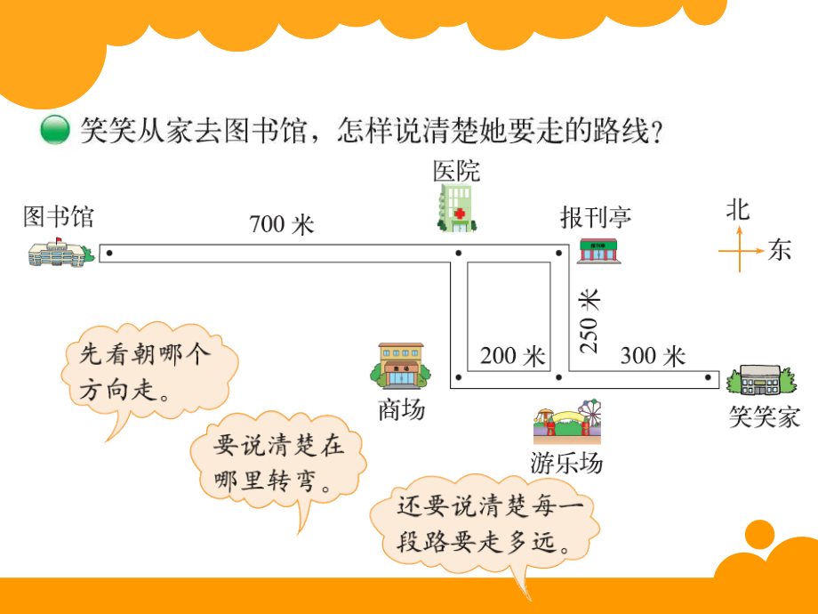 去图书馆.ppt_第2页