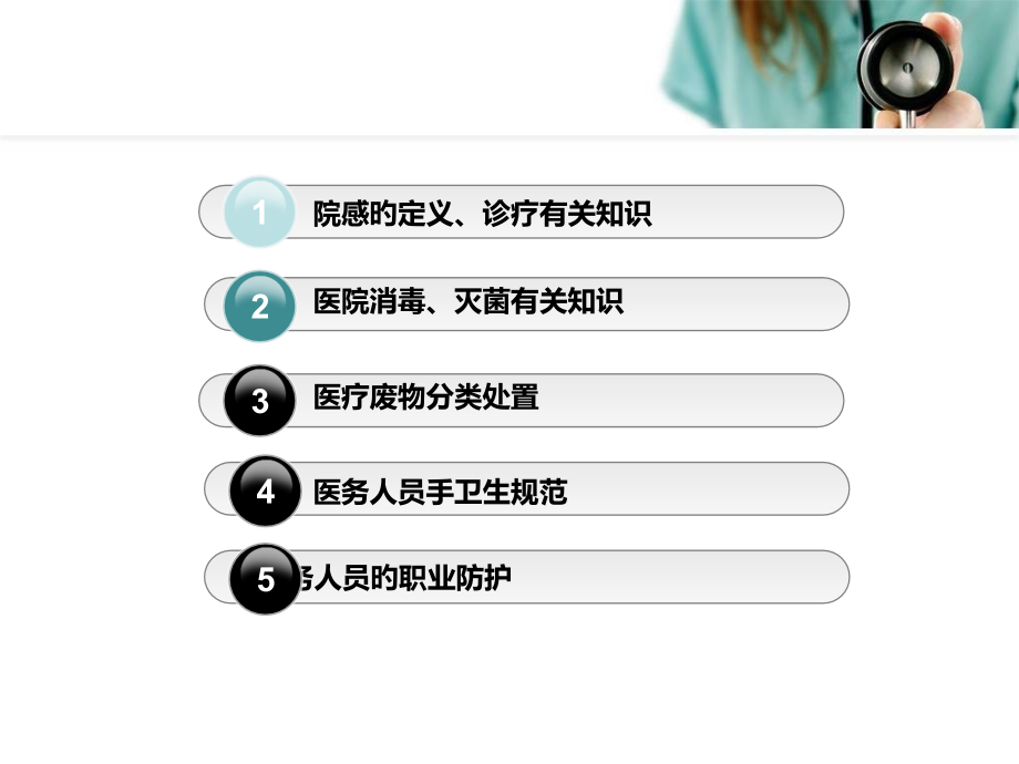 院感基础知识培训.pptx_第2页