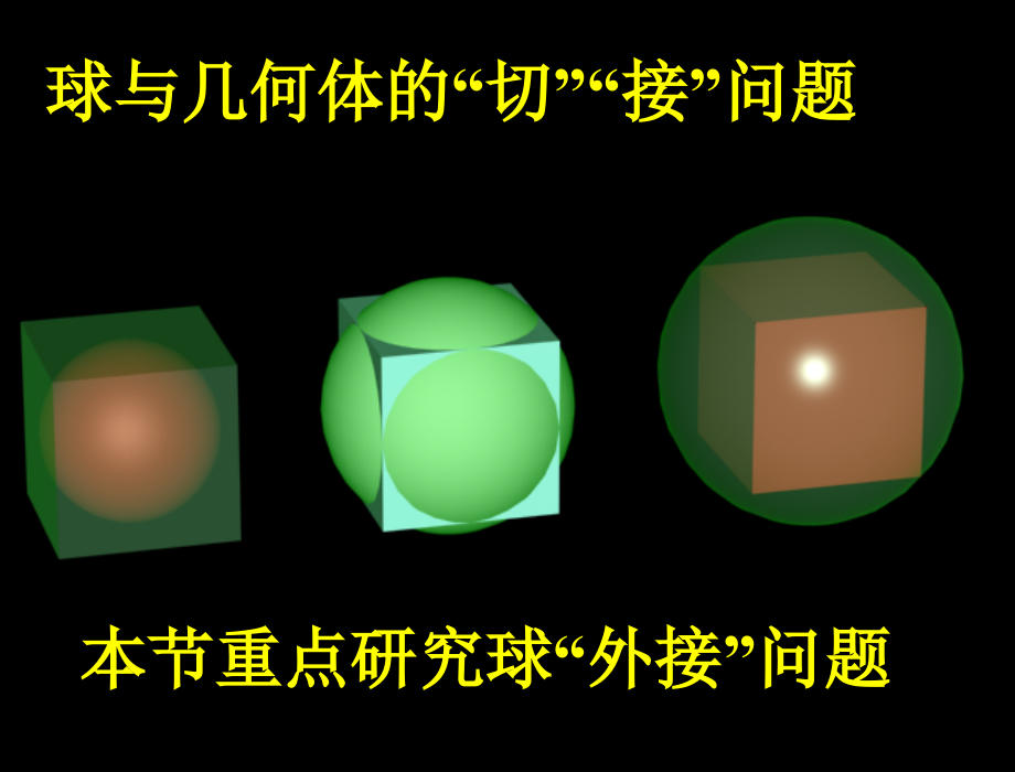 公开课课件：几何体外接球专题.ppt_第2页