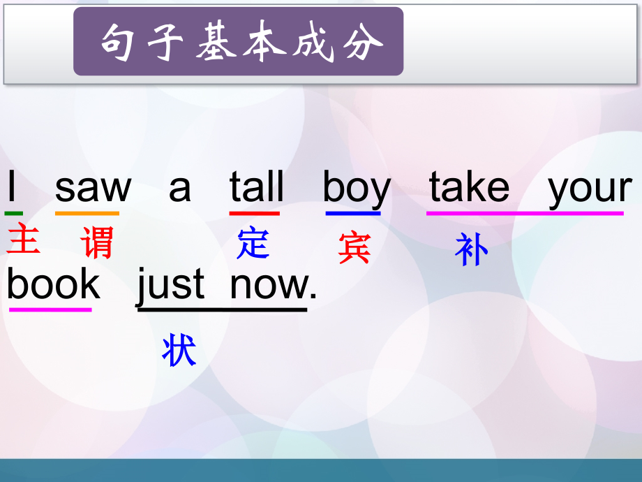 基本句型.ppt_第2页
