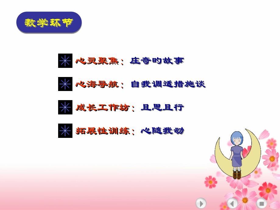 中职生心理调适方法.ppt_第2页