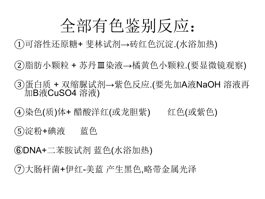 高中生物实验总结.pptx_第2页