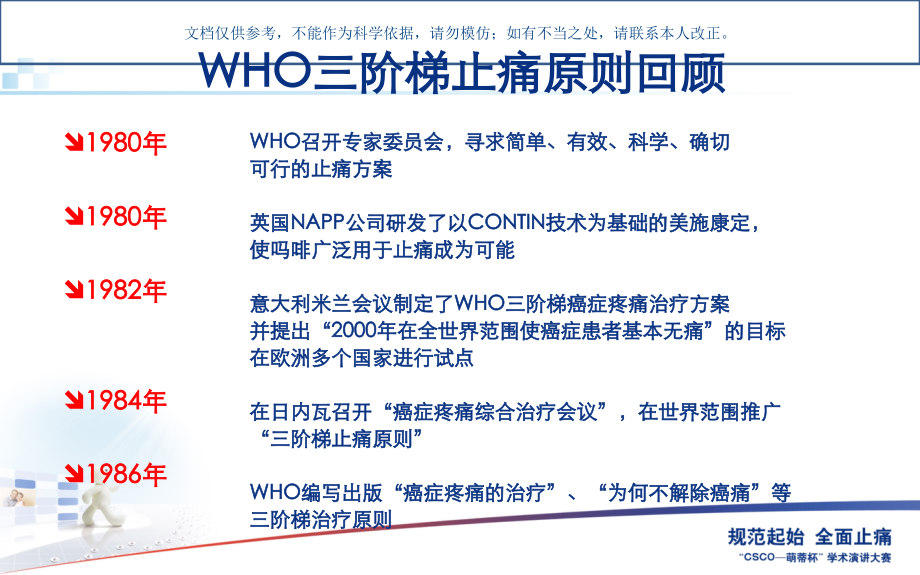 阶梯止痛原则和常用阿片类药物课件.ppt_第2页