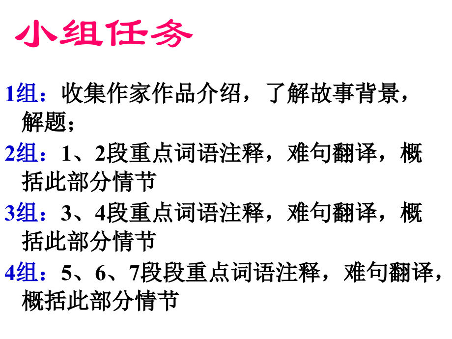 《鸿门宴》（修改）.ppt_第2页