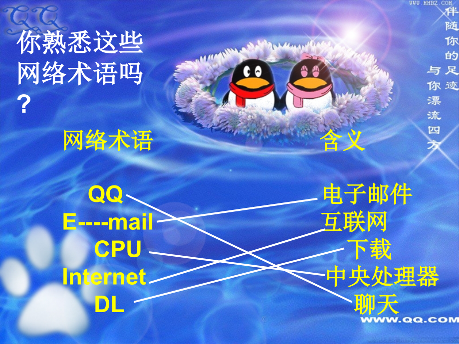 上86（1）初二政治《网络上的人际交往》PPT课件.ppt_第2页