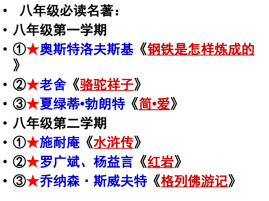 呼兰河传练习.pptx_第2页