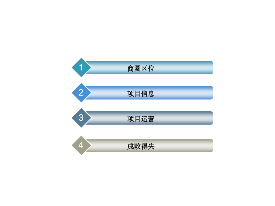 北京某大型商场案例分析.ppt_第2页