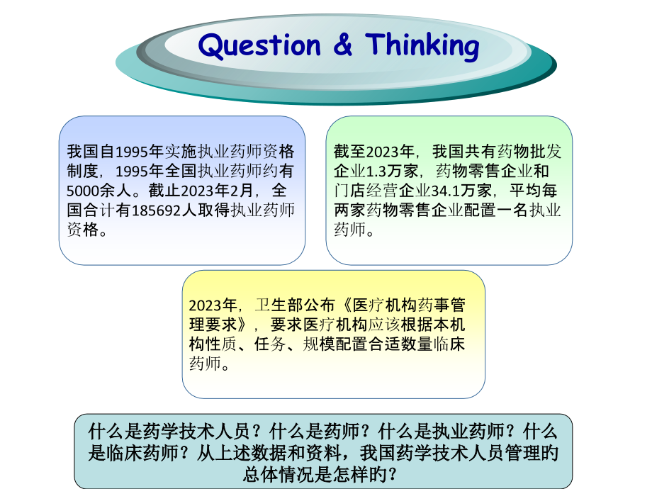 药学技术人员管理概述.ppt_第2页