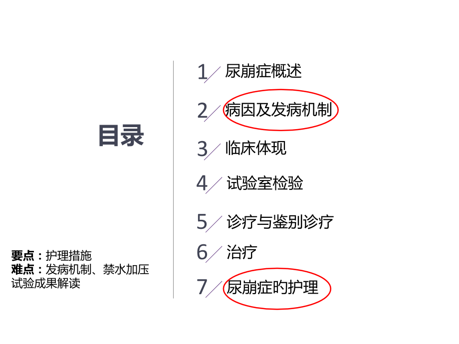尿崩症护理查房.ppt_第2页