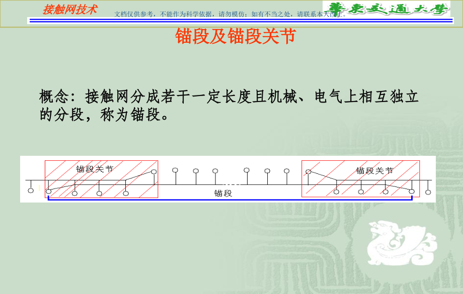 锚段和锚段关节课件.ppt_第1页