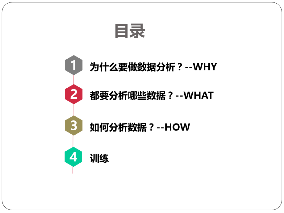 如何通过数据分析找出店铺业绩不佳的原因.ppt_第1页
