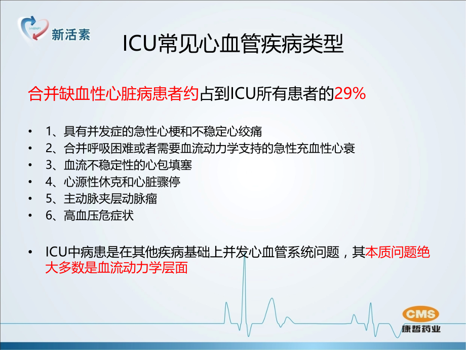 新活素在ICU应用科室例会.ppt_第2页