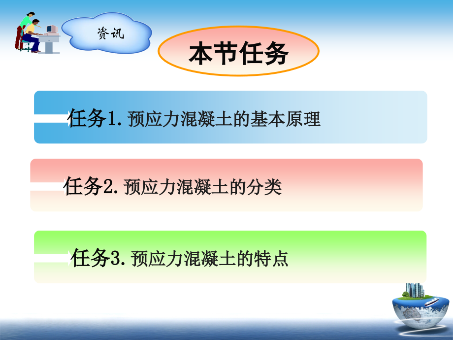 预应力混凝土原理和分类.ppt_第2页