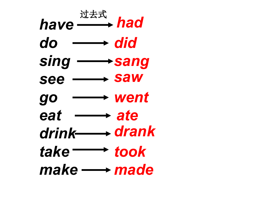 四下M9U1did-he-live-in-New-York.ppt_第2页