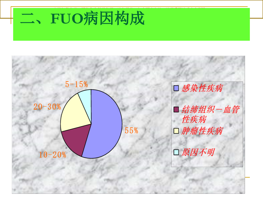 不明原因发热病因诊断.ppt_第2页