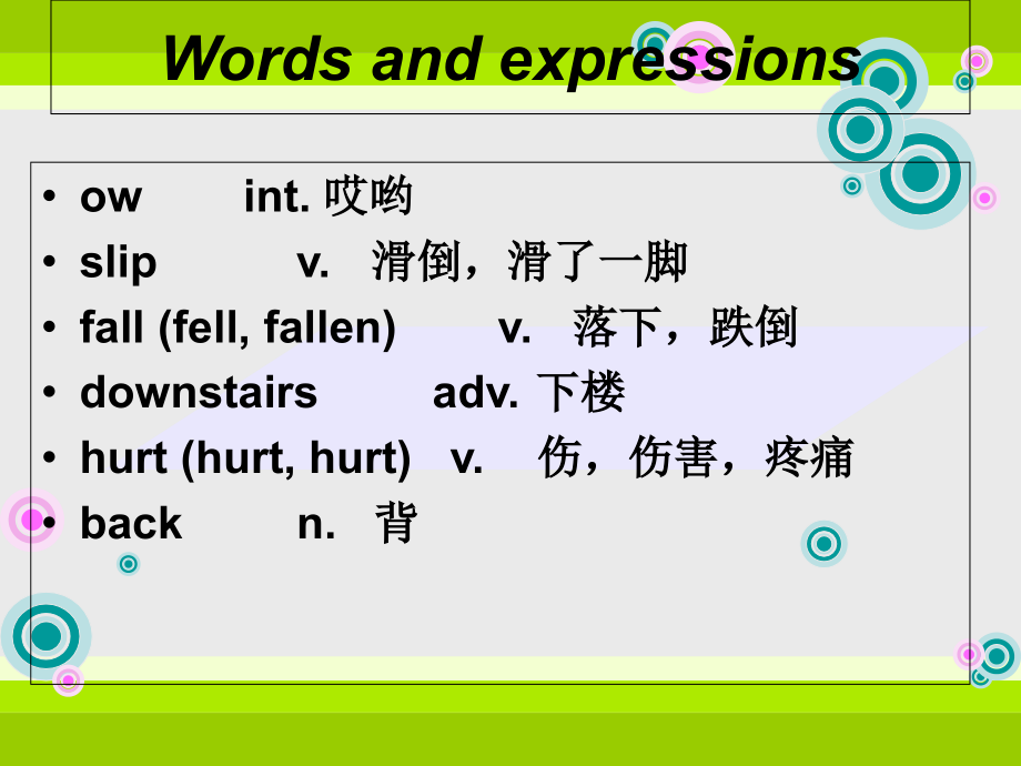 新概念第一册L课件.ppt_第2页