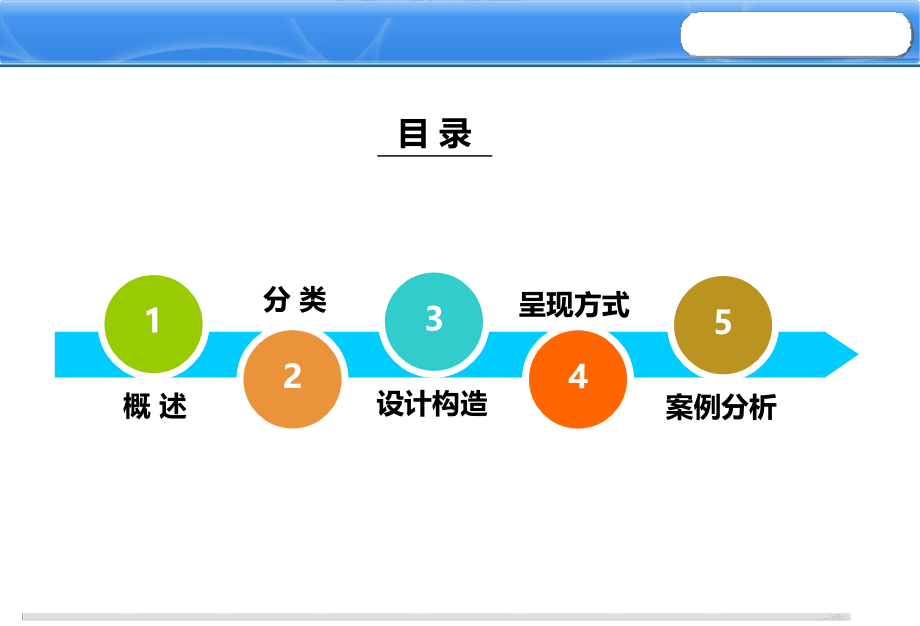 模拟仿真教学软.pptx_第2页