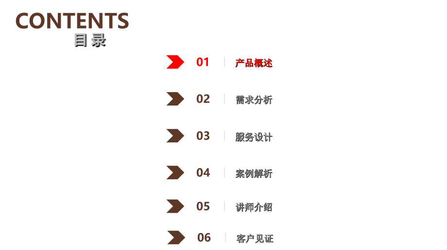 阶梯管理项目版.ppt_第1页