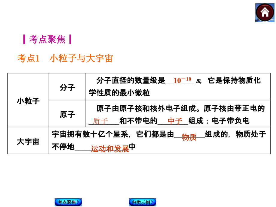 【中考复习方案】第六课时　质量和密度.ppt_第2页