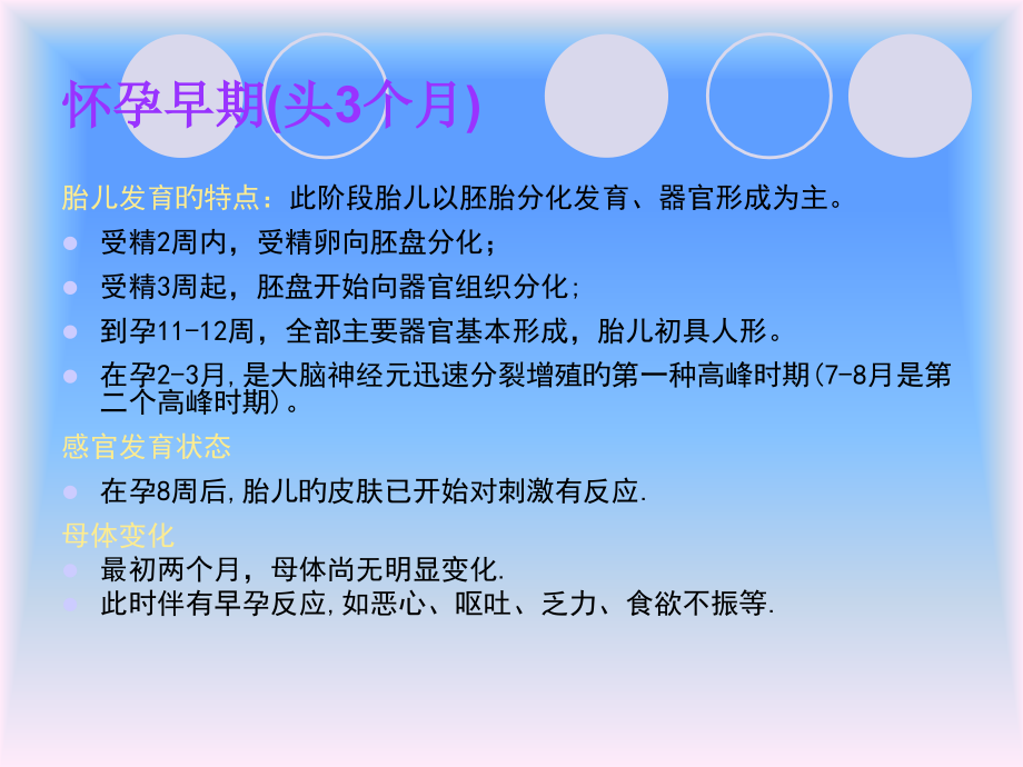 胎儿生长发育及孕期营养.ppt_第2页