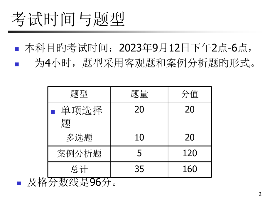 冲刺一级建造师建筑工程管理与实务考试经典资料.pptx_第2页