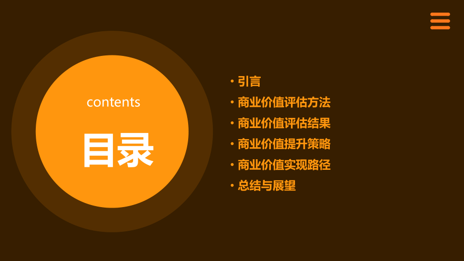 商业价值分析报告.pptx_第2页