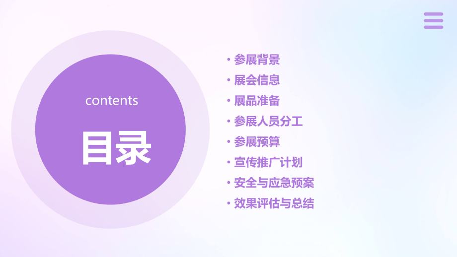 牛奶参展计划书.pptx_第2页