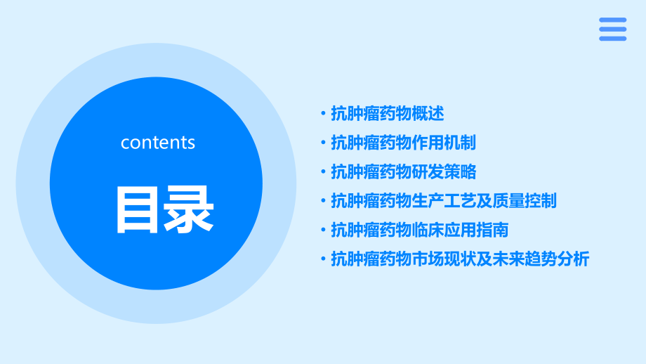 抗肿瘤药物的培训课件.pptx_第2页