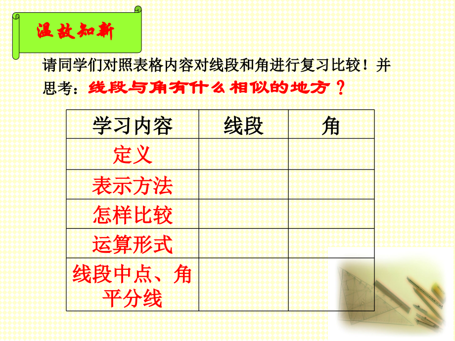 角与线段的友好“链接”..pptx_第2页
