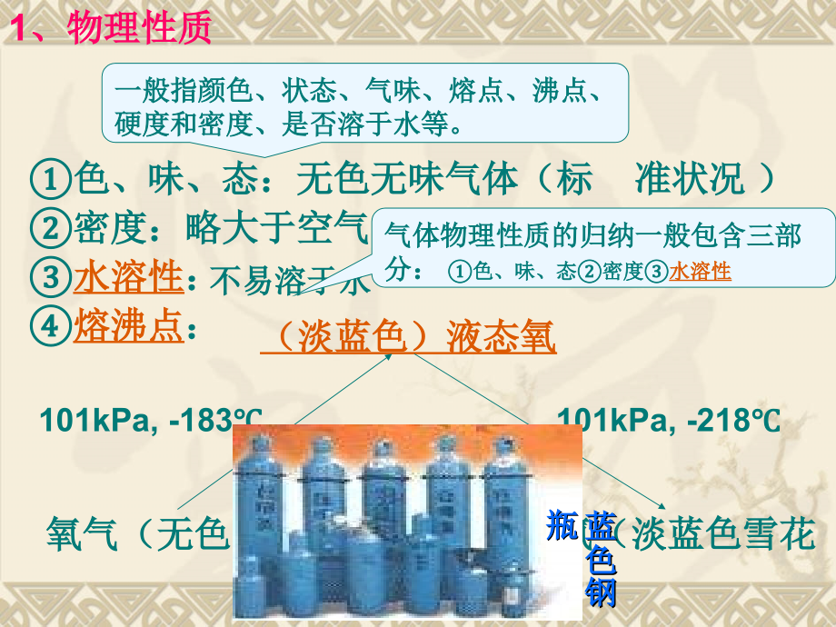 九年级化学上册_课题2氧气课件_人教新课标版.ppt_第2页