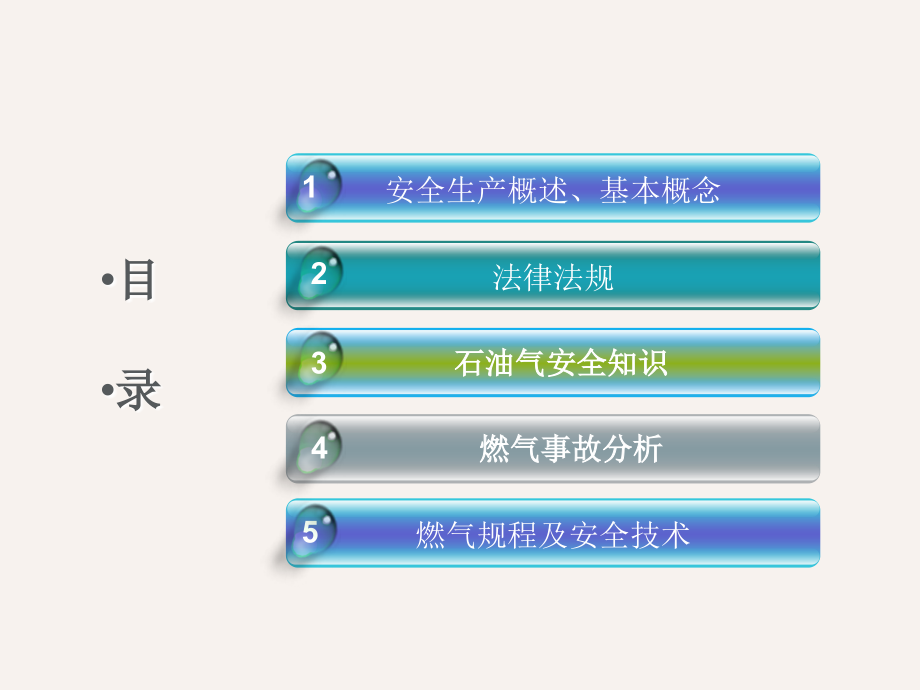 燃气安全知识.ppt_第2页