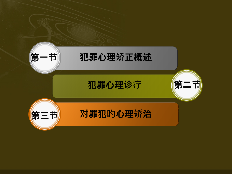 犯罪心理矫正.ppt_第2页