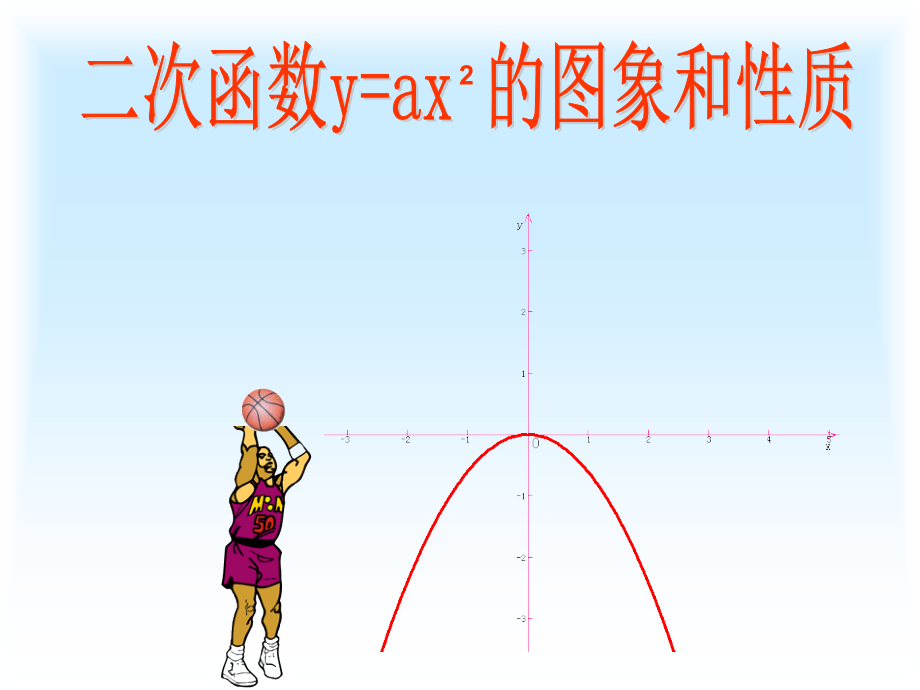 ERCIHUANSHU.ppt_第1页