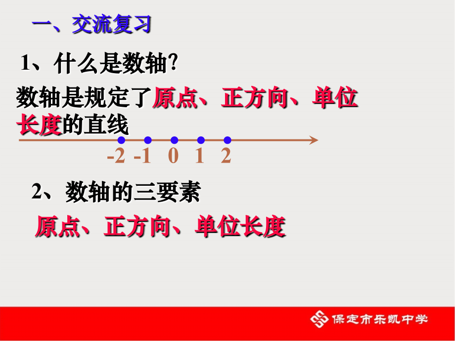 有理数的绝对值.ppt_第2页