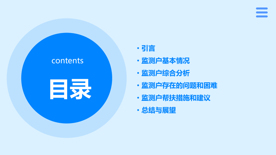 监测户综合分析研判报告.pptx_第2页