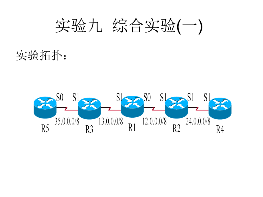 实验九综合实验(一).ppt_第1页